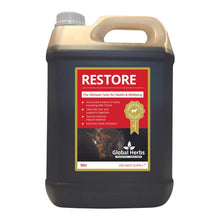 Load image into Gallery viewer, Restore liquid - Equine